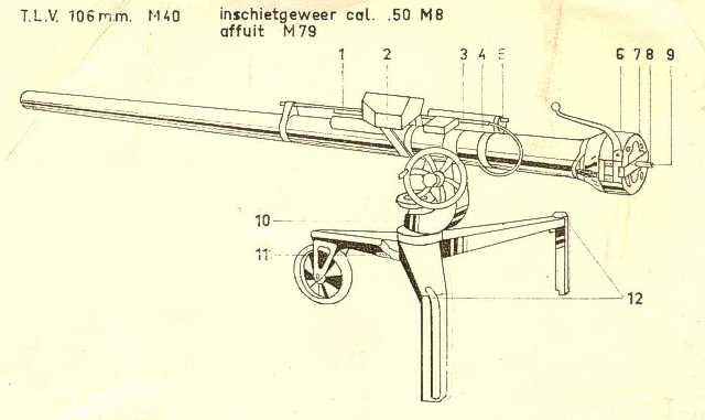 Jeep M38a1C Nekaf TLV